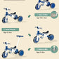 LOL-FUN 5 in 1 Toddler Tricycles for 1-3 Year Olds Boys Girls Toy with Parent Steering Push Handle, Baby Balance Bike 1 Year Old