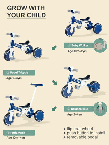 LOL-FUN 5 in 1 Toddler Tricycles for 1-3 Year Olds Boys Girls Toy with Parent Steering Push Handle, Baby Balance Bike 1 Year Old