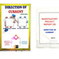 Direction Flow Of Current Physics Investigatory Project Model Educational Electronic Hobby Kit