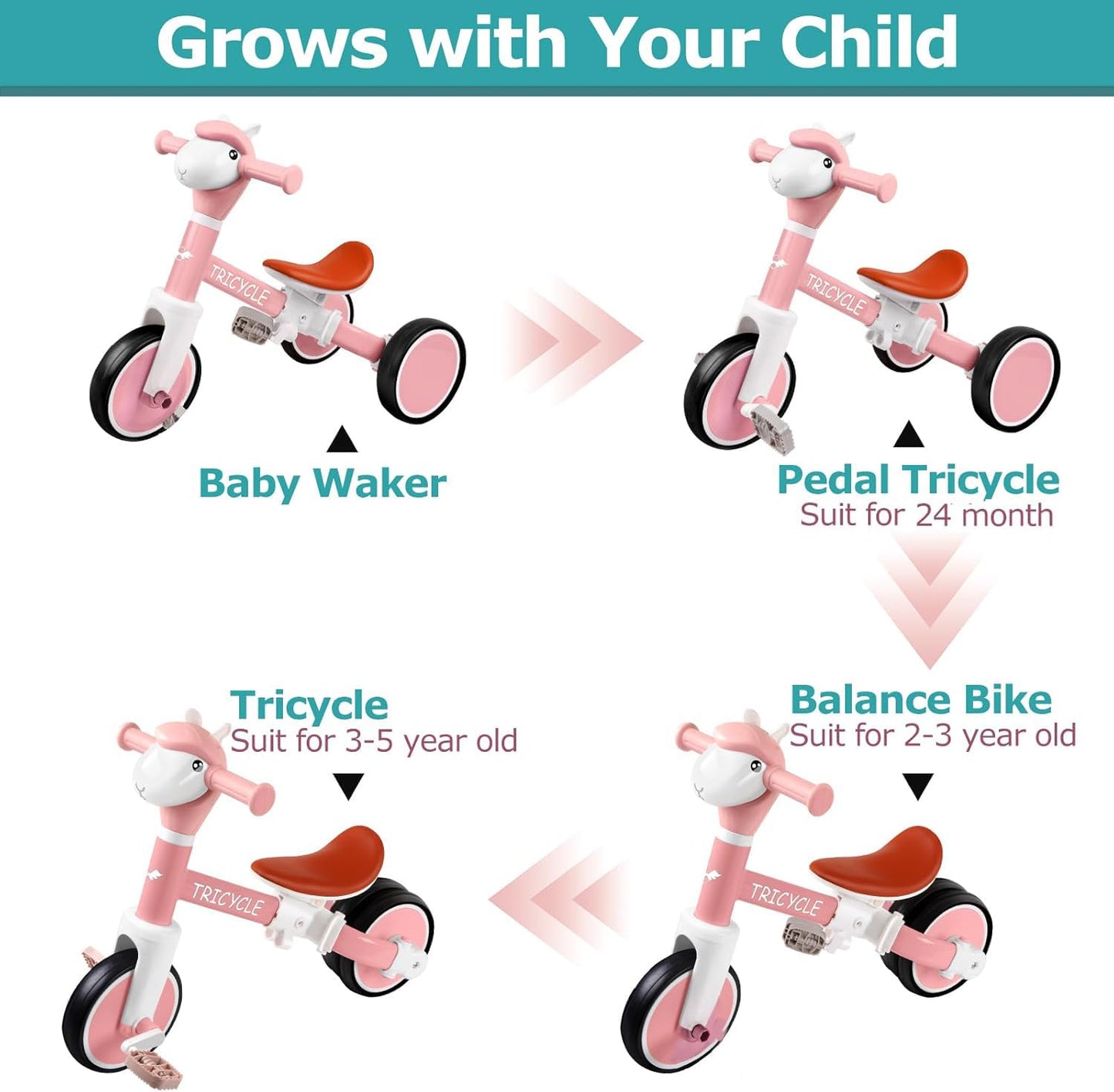 Tricycle for Toddlers 1-3 Year Olds, Toddler Balance Bike for Boys Girls 2-4, Toddler Tricycle with Light & Music Front, Kids Bi