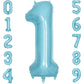 Paticool 40 Inch Blue Number Balloon 1, Large Light Blue Number Foil Mylar Balloons For Birthday Party Celebration Decorations S