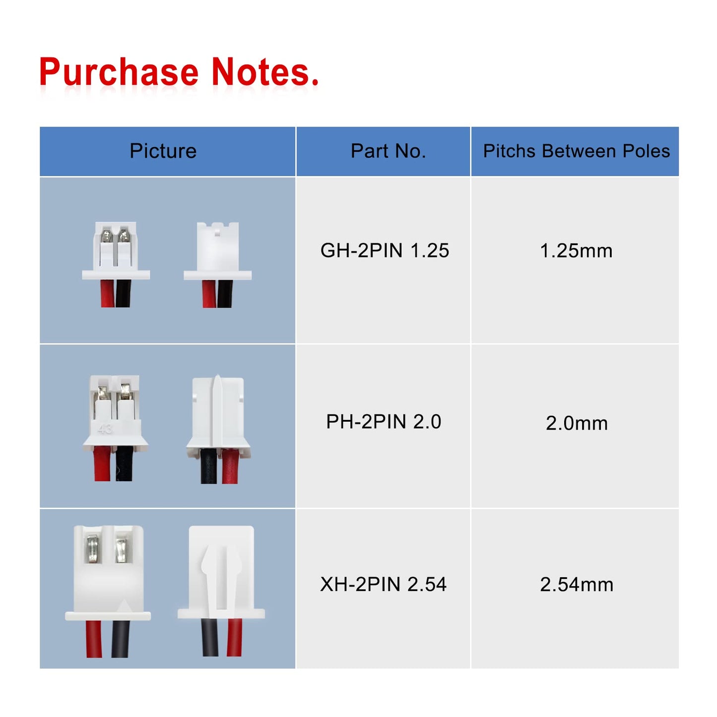 KBT 3.8V 2500mAh Li-Polymer Battery: 123545 Lipo Rechargeable Lithium-ion Replacement Batteries with JST Connector for Ar duino