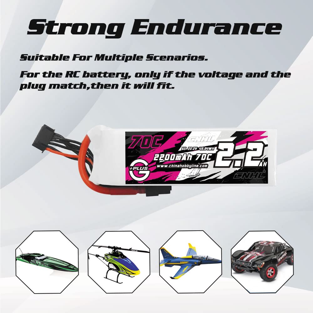 Cnhl 2200Mah 2S Lipo Battery 70C 7.4V Lipo Battery With Xt60 Plug For Rc Car Trucks 1/12 1/14 Rc Vehicles Fpv Racing,Rc Quadcopt