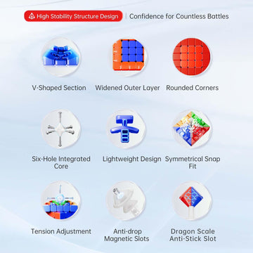 Moyu Aochuang V6 5X5 Magnetic Speed Cube, 5 By 5 Flagship Edition Cube, 96 Magnets, Anti-Stick Design Adjustable Elasticity Stic