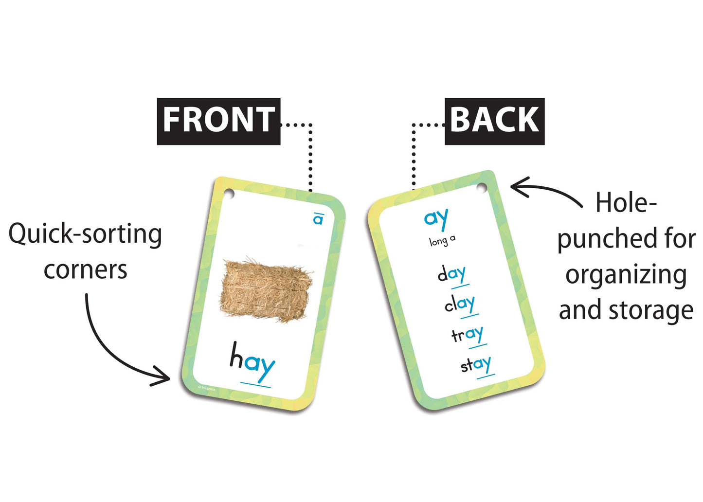 Vowels Flash Cards
