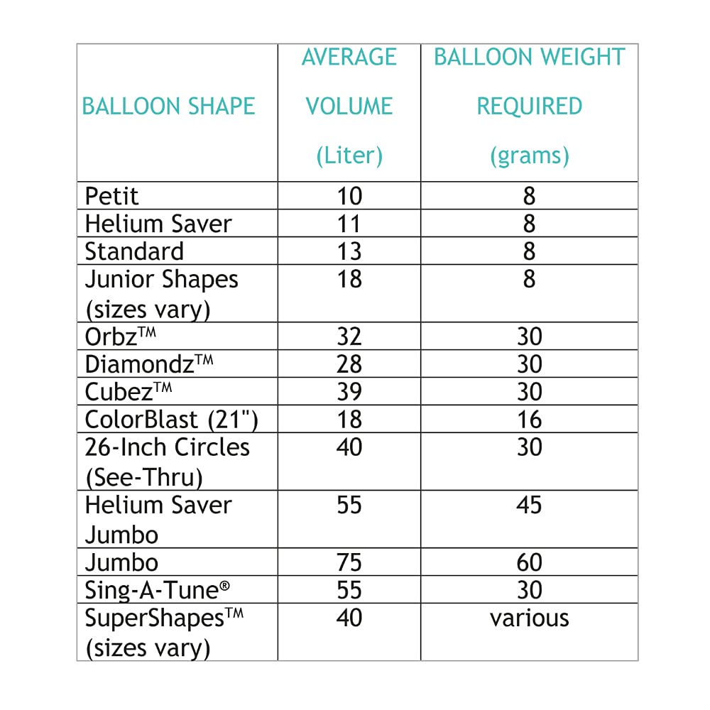 Anagram Alpaca Llama 36 Supershape Foil Jumbo Birthday Party Balloon
