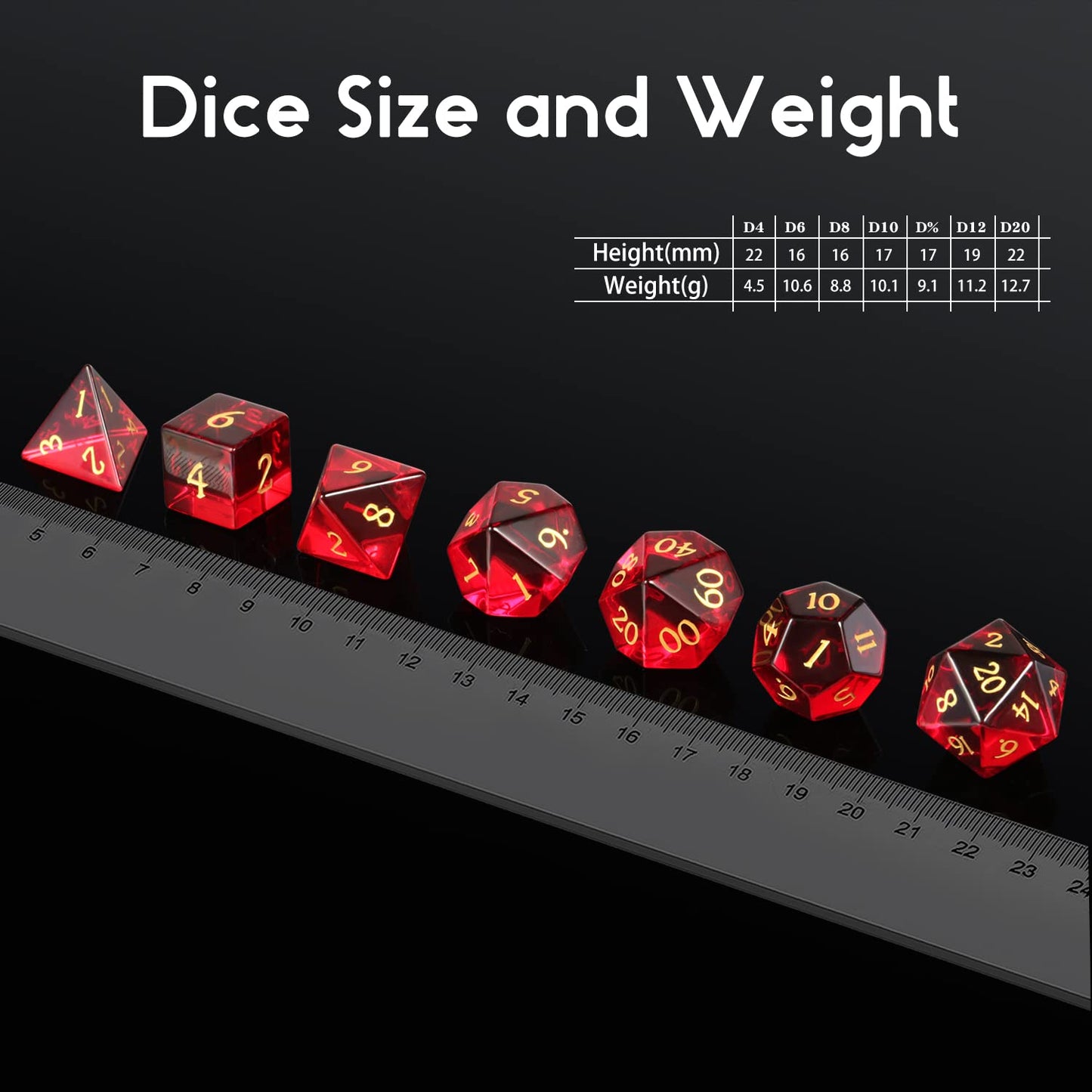 DNDND Glass Dice Set D&D 7 Piece Red Zircon Dice with Great Gift Box for DND Dungeons and Dragon Tabletop Game (Red Glass with G