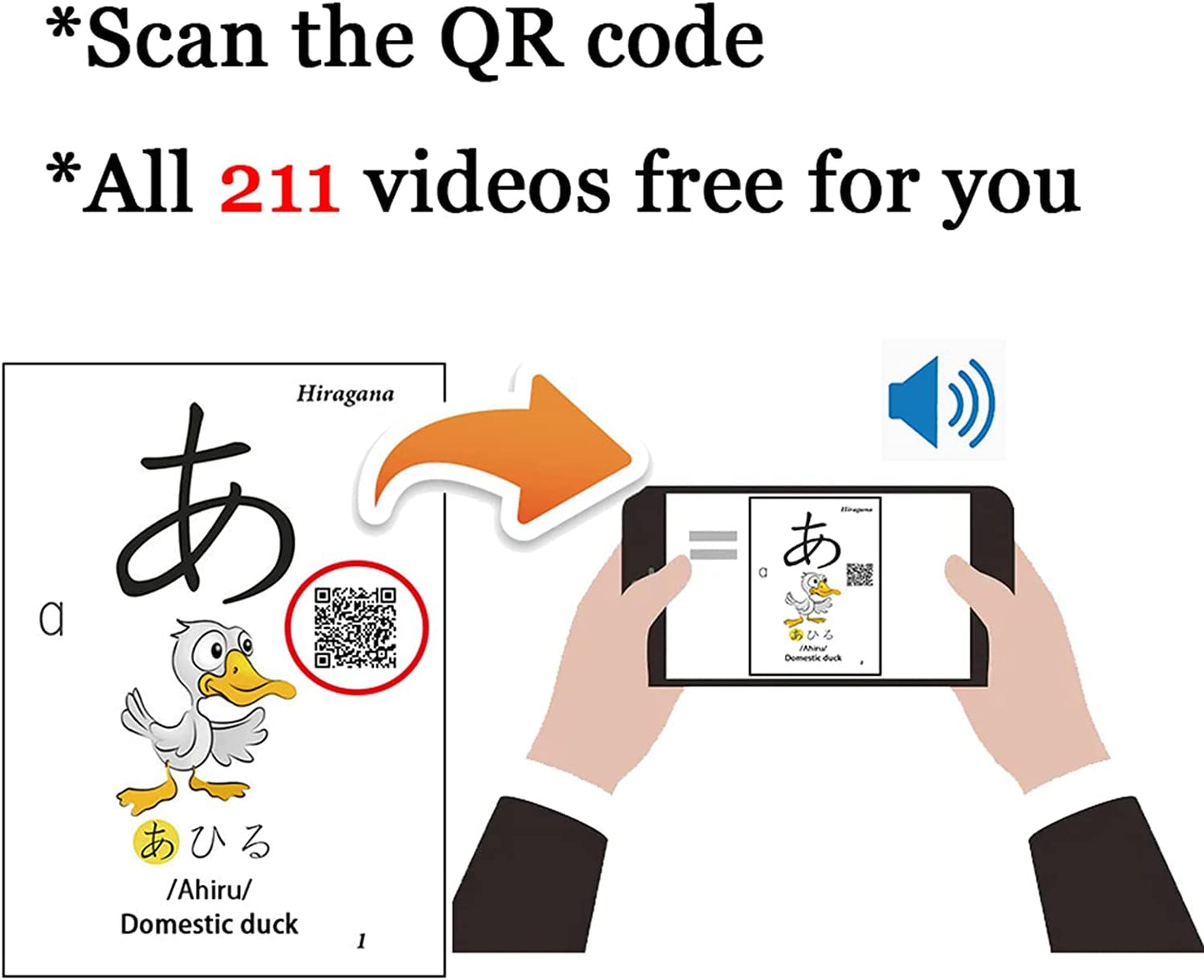 Hiragana And Katakana Alphabet Japanese Flash Cards For Beginners - 104 Katakana & 104 Hiragana Flash Cards With Ring - Easy To