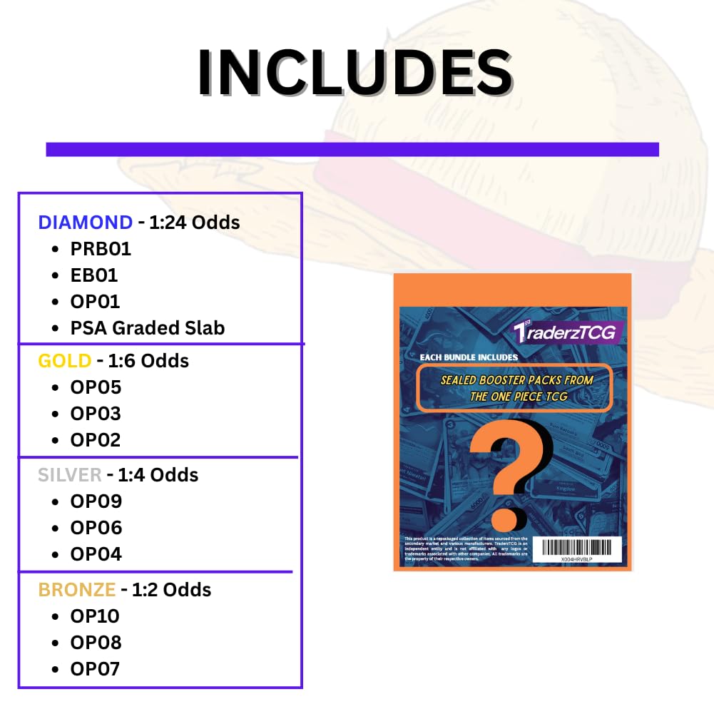 TraderzTCG One Piece TCG English Booster Pack Bundle - (5 Pack English) - Perfect for One Piece Cards Game Fans  Anime Collectors  and TCG Enthusiasts