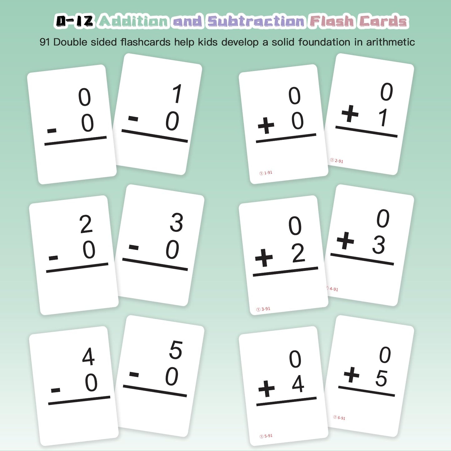 Alened Addition And Subtraction Math Flash Cards, Math Games For Preschool (Pre-K), Kindergarten,1St 2Nd 3Rd 4Th 5Th 6Th Grade,
