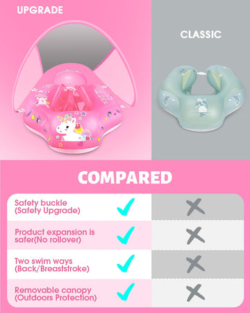 Laycol Baby Swimming Float Inflatable Baby Pool Float Ring With Sun Protection Canopy,Add Tail No Flip Over For Age Of 3-36 Months (Unicorn, S)