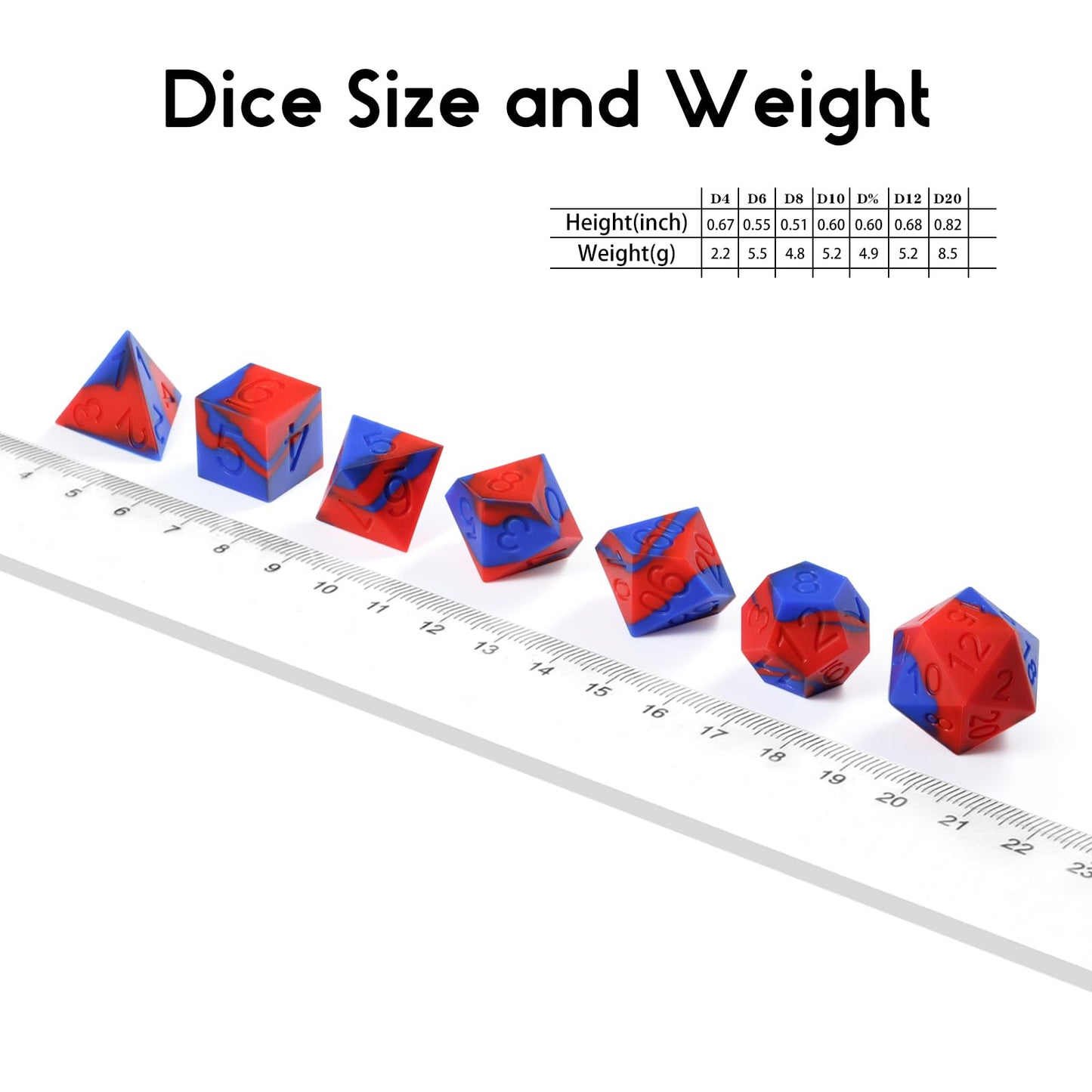 Silicone DND Dice, DNDND 7PCS Silicone Rubber D&D Dice Set with Clear Plastic Display Case for DND Role Playing Games and Tablet