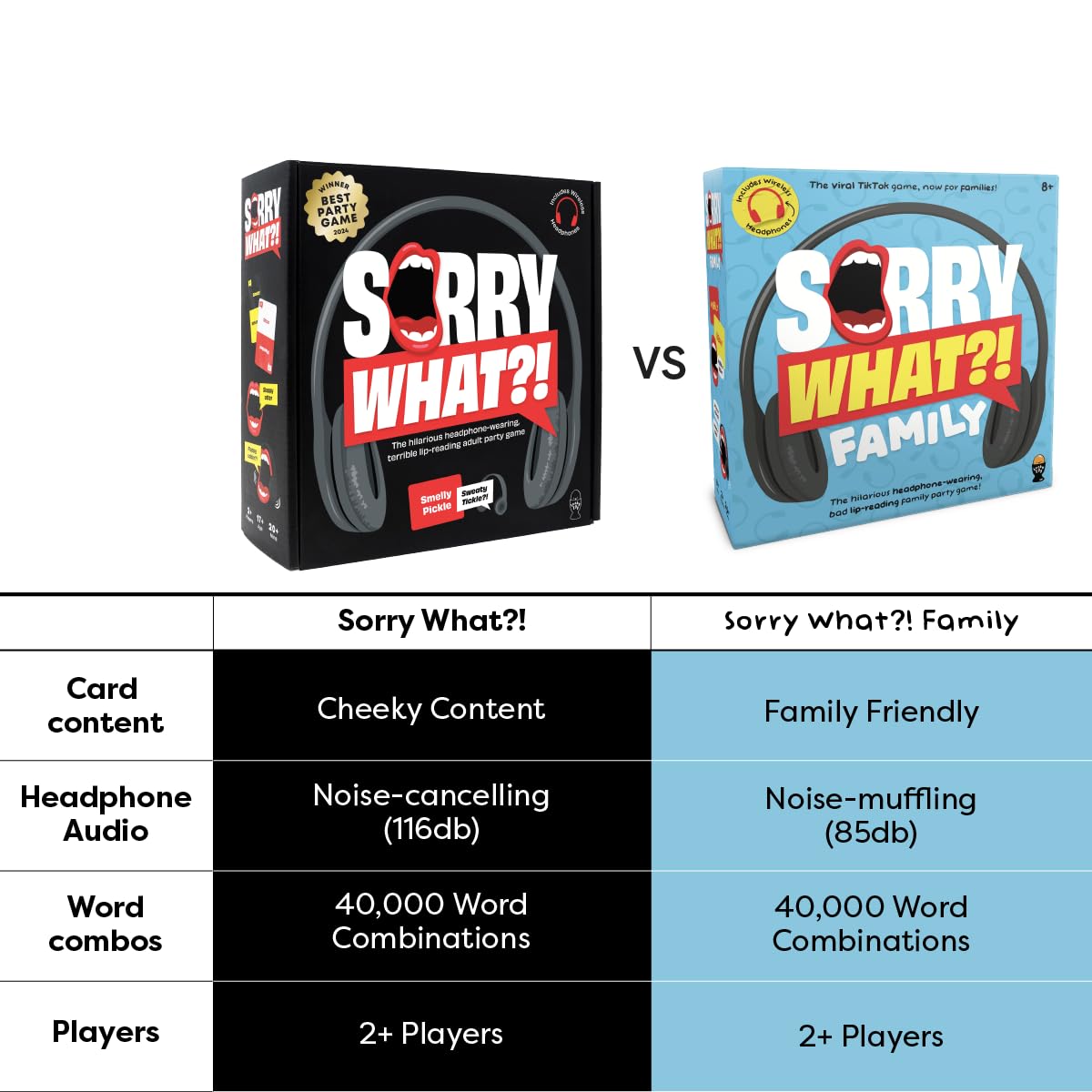 Lucky Egg Sorry What - Hilarious Lip Reading Friends Party Game Based On The Headphone Challenge TikTok Trend - 2+ Players 40,00