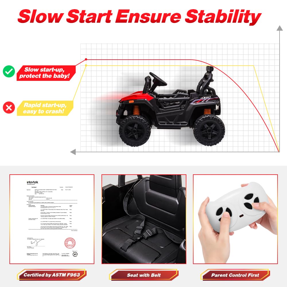 Kids Ride On UTV with Remote Control, 12V Kids Powered Wheels Electric Vehicle Toys with Spring Suspension,FM,LED Lights,AUX Por