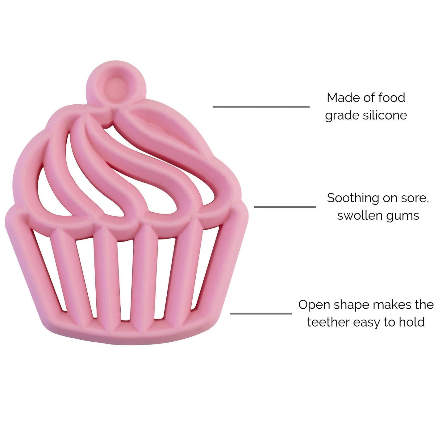 Itzy Ritzy Silicone Baby Teether - Bpa-Free Infant Teether With Easy-To-Hold Design & Textured Back Side To Massage & Soothe Sor