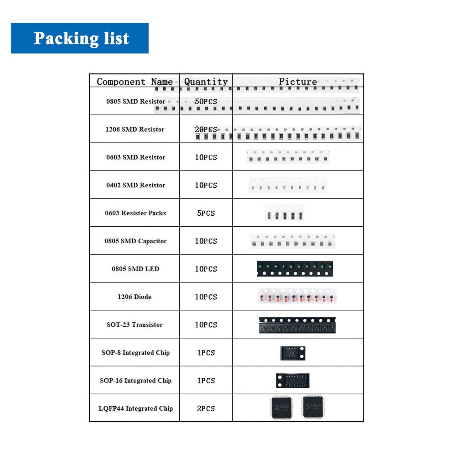 4Pcs Isolderstore Electronic Diy Kits Smd Kit Soldering Practice Kit Diy Soldering Project For Teens Kids Adults Thanksgiving Xm