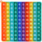 Multiplication Flash Cards 9X9 Multiplication Table Game Toy, Push Pop Bubble Mathematical Operations, Mental Arithmetic And Fidget Sensory Toy.Stress Reliever Anxiety ,Multiplication Game