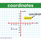 Newpath Learning Math Vocabulary Flash Cards, Grades 3-5