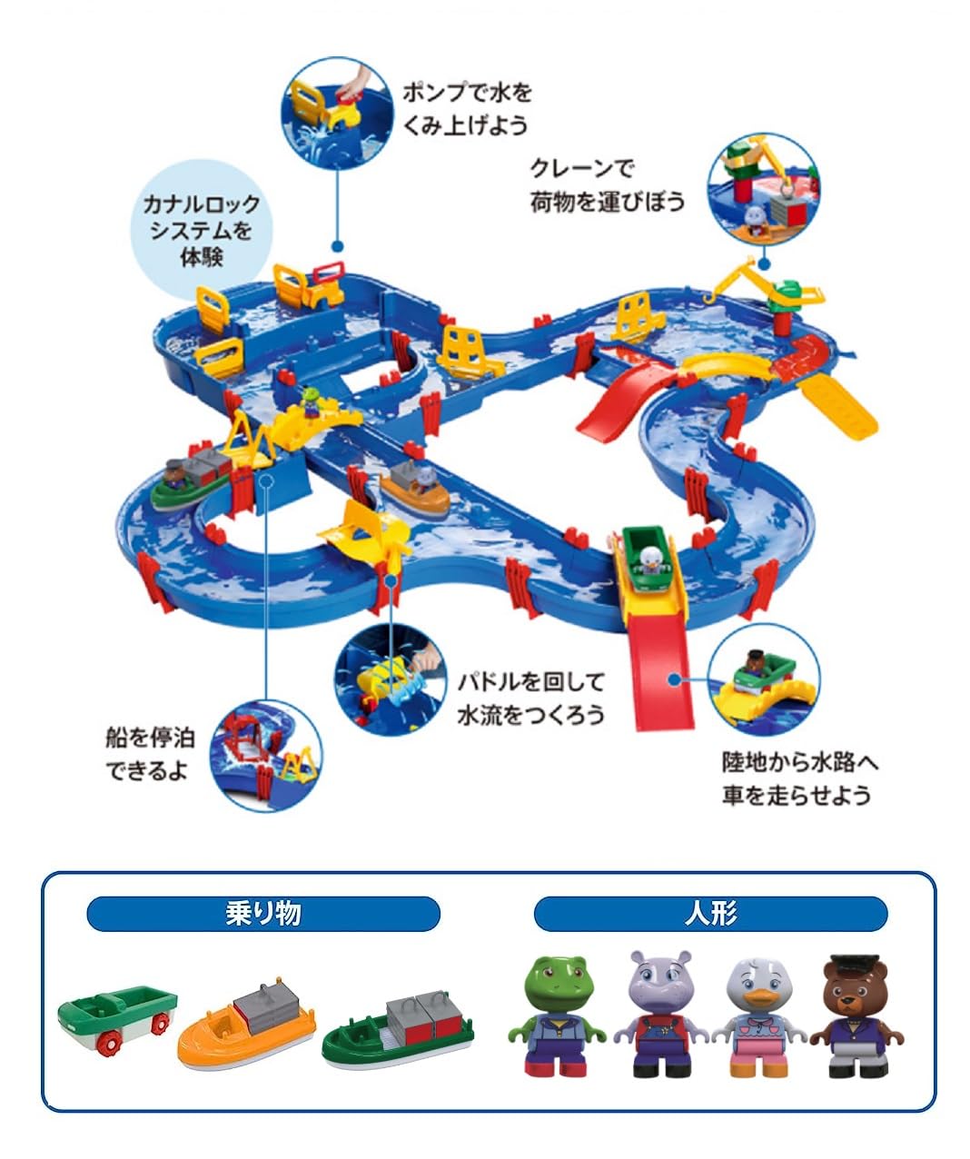 AquaPlay Amphie World Water Playset - Youth Large, Multi-Color, Plastic, Model 1650