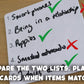 Priorities: The Hilarious New Party Game Of Absurd Choices That Gets Everyone Laughing – Party Games For Adults And Teenagers - Card Games - Board Games - Travel Games
