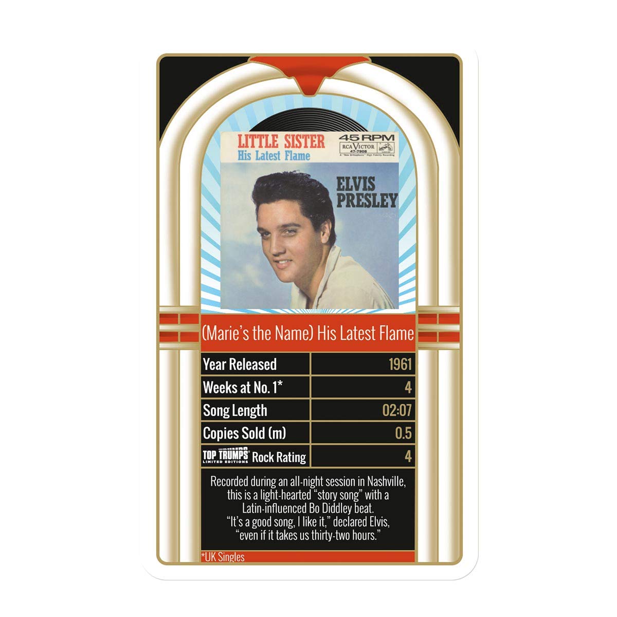 Top Trumps Elvis Presley Limited Edition Card Game, Play With The King Of Rock And Roll’S 30 Greatest Songs Including Teddy Bear, Don’T Be Cruel And Suspicious Minds, For Aged 6 Plus
