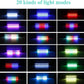 OGRC RC LED Light bar Roof LED Lamp Kit 20 Light Modes Control 155mm for Traxxas 1/10 TRX-4 TRX-6 D90 HSP Redcat RC 4WD Tamiya A