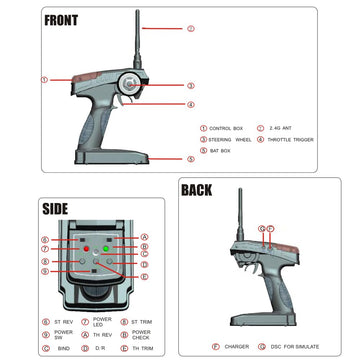 Flysky FS-GT2 RC Transmitter with FS-GR3E Receiver, 2.4GHz 2 Channels Radio Controller and 3 Channels Receiver for RC Car Boat