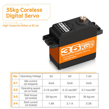 35KG High Torque Coreless Servo Motor Metal Gear Digital and Stainless Steel Gear Servo for Robotic DIY, RC Car Control Angle 18