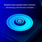 Fidget Spinners, Fidget Spinners Toy, Stress Anxiety Adhd Relief Figets Toy, Spinner Gifts For Adults And Kids, Metal Finger Han