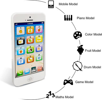 Wolmund Toy Learning Play Cell Phone - Interactive 8 Function Plastic Toy for Toddlers - Medium Size - White5 Color