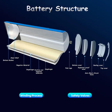 Qimoo Voice Amplifier Replacement Battery B0143KH9KG 3.7V 2600mAh Rechargeable Lithium-ion Battery with PH 2mm Connector