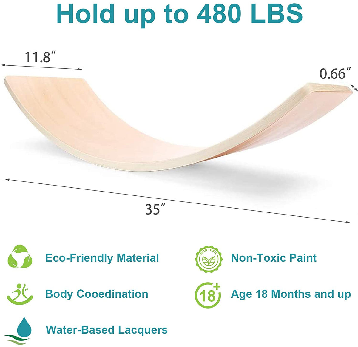 Harmony Curve