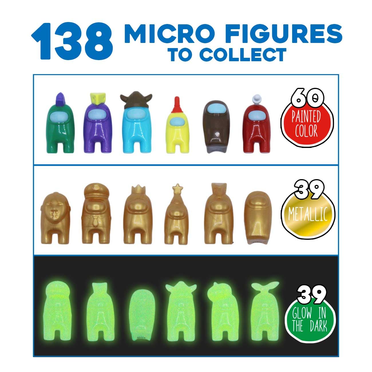 Just Toys LLC Among Us Micro Figures - Blind Bag of 3 Mini Figures, Plastic, Multicolor, Under 1 inch, Model 850065209852