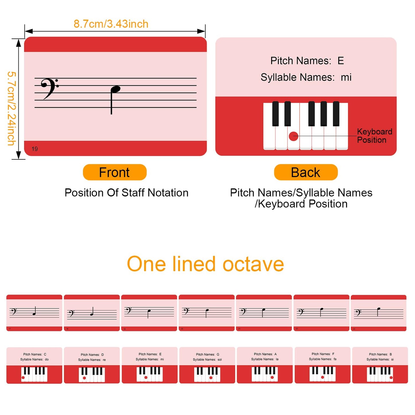 Basic Piano Theory Posters Set, 54 Double-Sided Piano Note Flash Cards and Piano Music Theory Poster, for Music Education and Be
