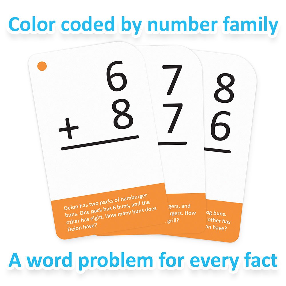 Addition Math Flash Cards With Word Problems - 175 Self-Checking Cards, All Facts 0-12 For Early Grade Teaching By Pint-Size Sch