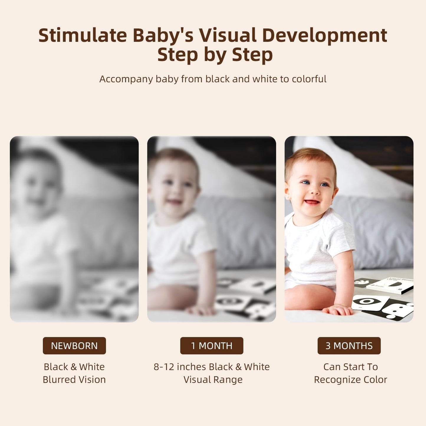 High Contrast Baby Cards Newborn Visual Stimulus Stimulation Black And White Cards Infants Flashcards Learning Cards Babies Gift