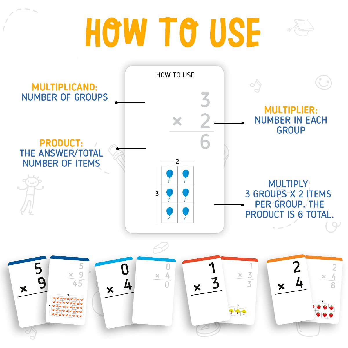 Merka 3Rd Grade Multiplication Flash Cards, Multiplication Table For Kids, Math Facts, Set Of 169 Cards Fractions Manipulatives