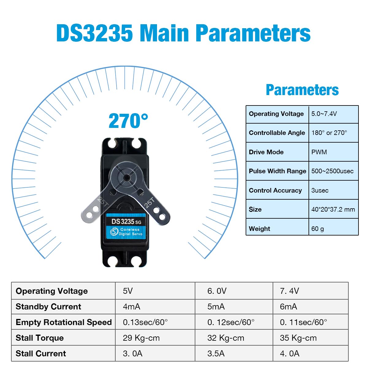 Hosyond DS3235 35kg Digital RC Servo High Torque All Metal Gear Coreless Motor Waterproof Servo Motors for RC Robot, Car, Truck
