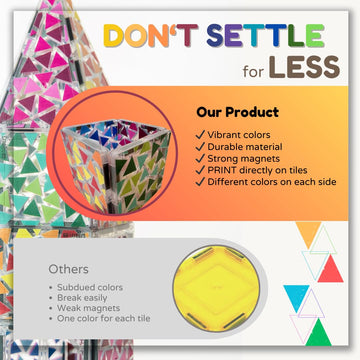 Multi-Colored Magnetic Tiles - Vibrant Colors For Endless Creativity, New 2024 Stem Building Blocks Set For Kids Ages 3-10+, Sen
