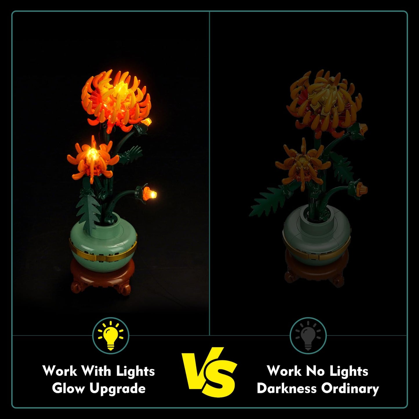 Locolee Light Compatible With Lego 10368 Chrysanthemums Botanical Collection - No Models Only Light, Lighting Accessories Compat