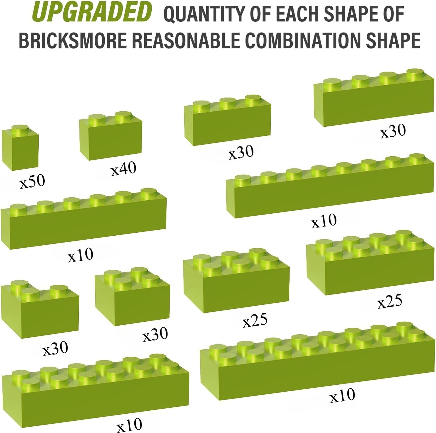 300 Piece Grass Green Bricks Bulk Assortment Pack, Grass Green Brick Accessories For Building With 12 Size, Compatible With Lego