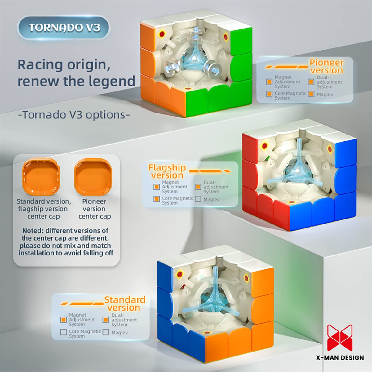 Funnxyz Qy X Man Tornado V3 M (Pioneer, Maglev Ver.), 2022 New 3X3 Magnetic Speed Cube, Best Version Of The Tornado V3 Series, 3X3X3 Pioneer Speed Cube