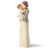 Hensonever Grandma Figurines, Sculpted Hand-Painted Grandmother And Grandchild Figures Birthday Gifts