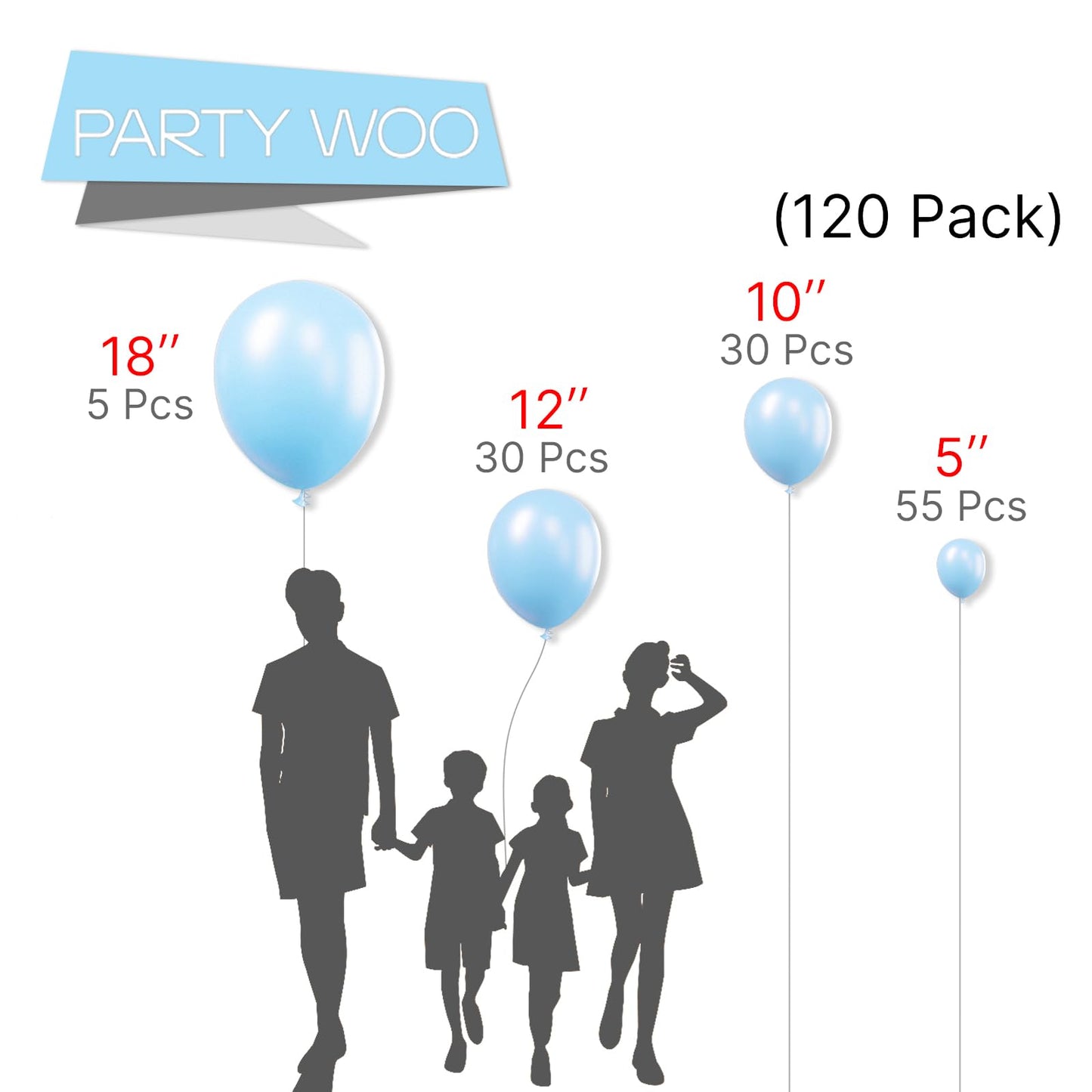 PartyWoo Blue Balloons Pack of 120 - 18"/12"/10"/5" Rubber Pastel Blue for Birthday and Party Decorations