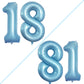 Goer Number 18 Balloons For 18Th Birthday Sweet 18 Party Decorations,42 Inch Jumbo Foil Helium 81 Balloons For 81St Birthday Party Decoration (Light Blue)