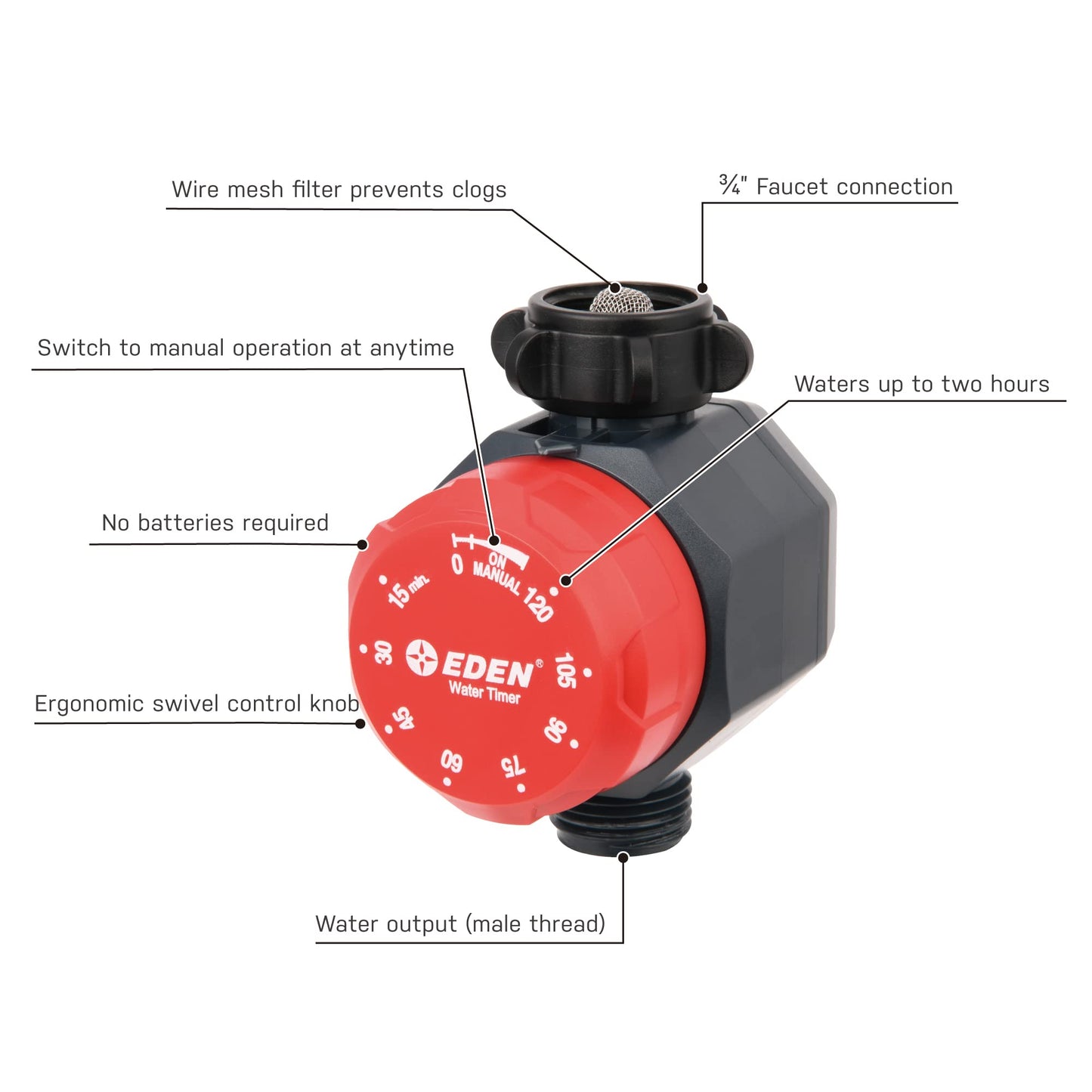 Eden 25118 1-Zone Mechanical Watering Timer, Red, Grey