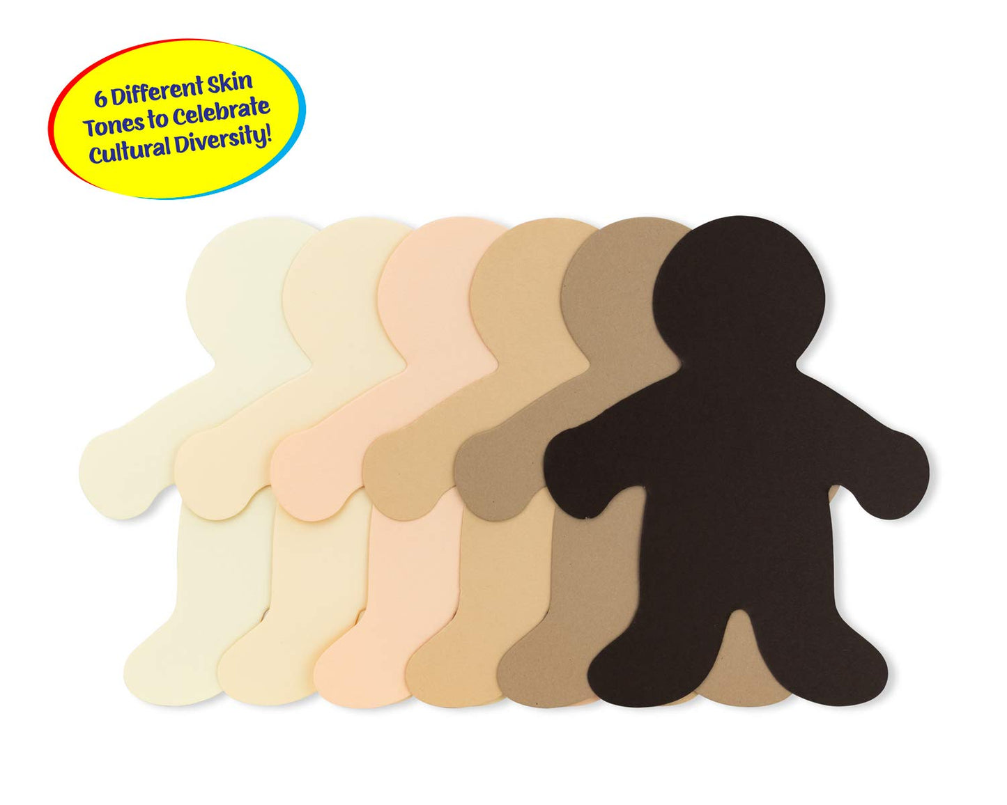 Hygloss Products Diverse Multi-Ethnic People Kit, 7 Inches, Pack of 24, Assorted