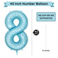 Paticool 40 Inch Blue Number Balloon 8, Large Light Blue Number Foil Mylar Balloons For Birthday Party Celebration Decorations S
