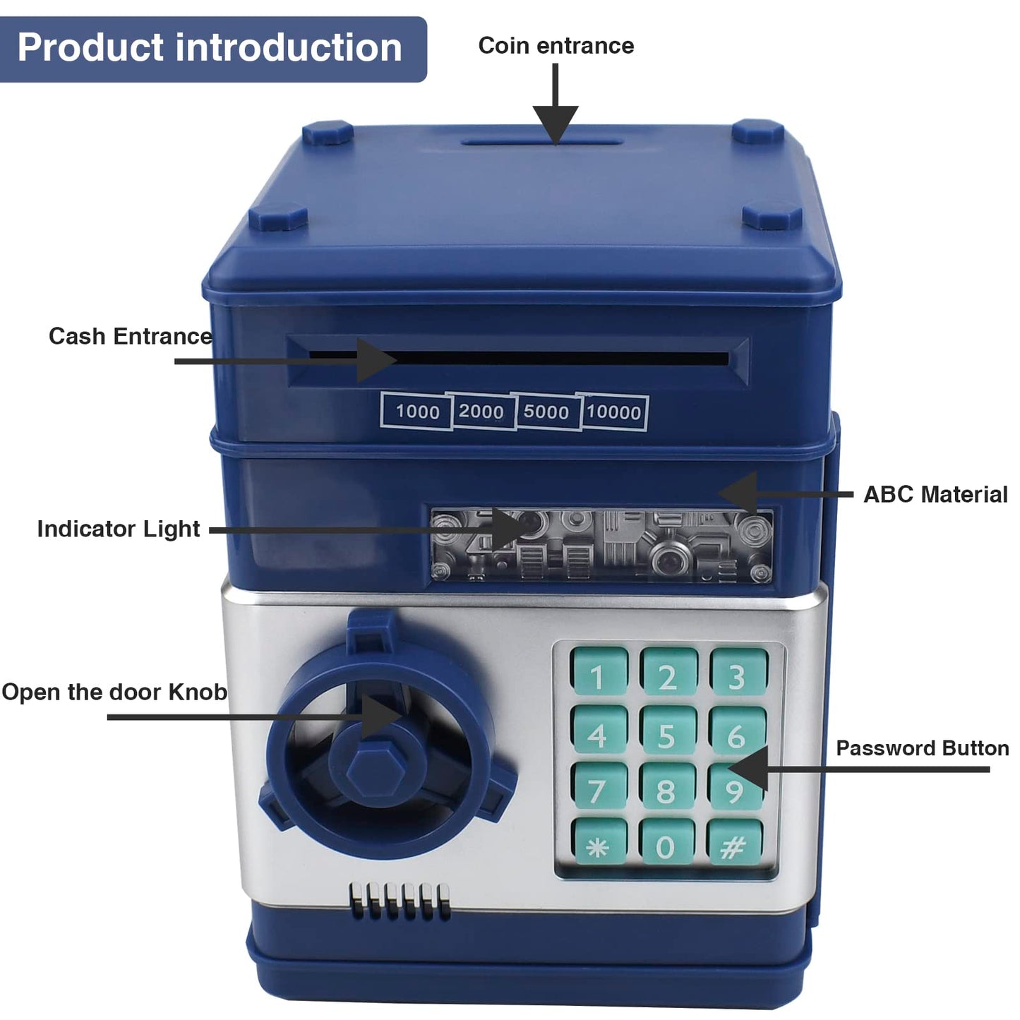 Elemusi Piggy Bank For Kids, Atm Electronic Password Cash Coin Bank, Money Saving Box For Kids, Boys Girls Birthday Gift (New Blue)