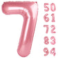Pearlescent Pink 7 Balloon, Number Balloons 40 Inch, 7Th Birthday Decorations For Girls Kids, Party Decoration For Women, Number